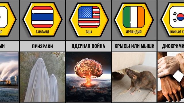 Чего Боятся Люди Из Разных Стран смотреть онлайн