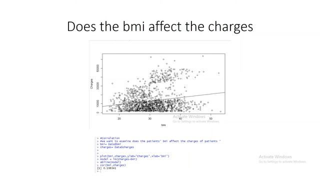 Project2 : Factors that determine the Personal Medical Charges смотреть онлайн