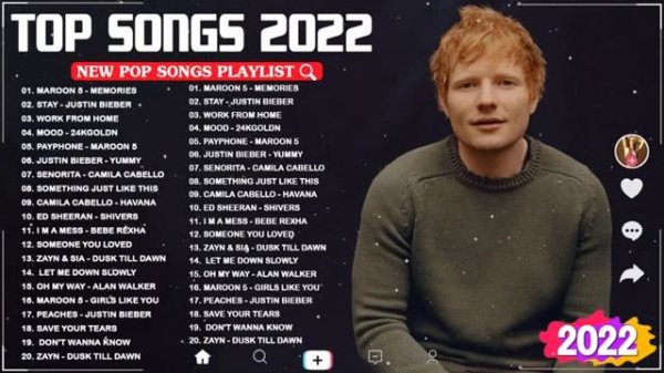 TOP 40 Songs of 2022 2023   Best English Songs 2022 Best Hit Music Playlist on Spotify 45