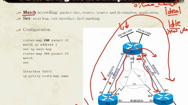 [Arabic] ROUTE Course: Lesson 9: Policy-Based Routing & IP SLA 2/7 смотреть онлайн