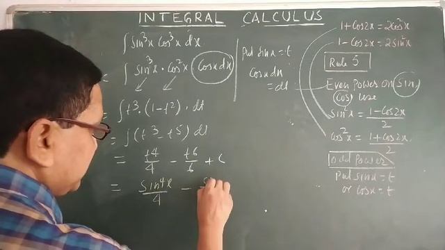 INTEGRAL CALCULUS : GENERAL INTEGRATION FOR CLASS XII PART 4 BY S B MISHRA. смотреть онлайн