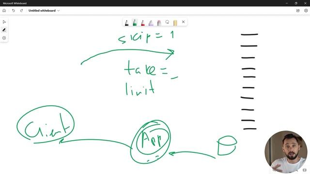 29 - Back-end - Путь Самурая _ Постраничный вывод, Pagination, Mongodb