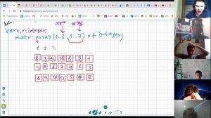 Инф10 §67 Матрицы (двумерные массивы) в языке Pascal [урок 27.04.2020]