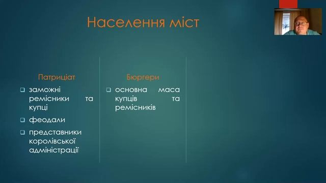Відеоурок з теми "Європейське середньовічне місто" смотреть онлайн