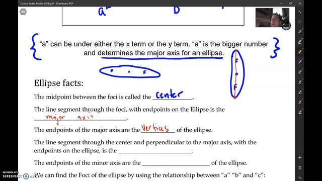 Ellipse Video 1 (Conics Unit) смотреть онлайн