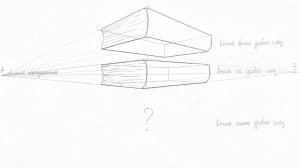 Линейная угловая перспектива. Построение книги. 7 класс. ИЗО