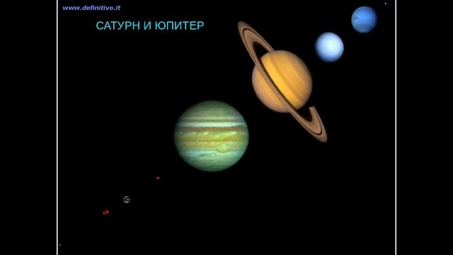 Елена Ермошина Планирование Вашей жизни с использованием Формулы Души смотреть онлайн