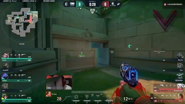 The Guard vs 9z Team - MELHORES MOMENTOS I VCT 2023: Ascension Americas смотреть онлайн