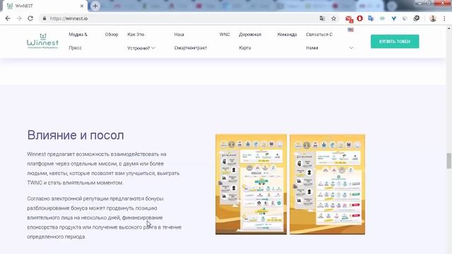 ICO Winnest общий обзор