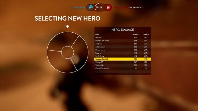 Star Wars Battlefront: Hero Hunt Full Match смотреть онлайн
