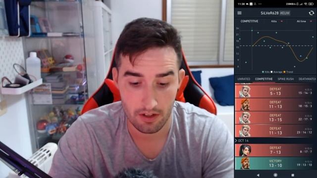 COMO VER LAS ESTADÍSTICAS DE VALORANT EN EL MÓVIL: SPIKE STATS