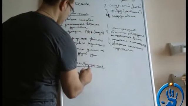 Антицеллюлитный массаж курсы обучение О приемах Система ТВИН Токмаков смотреть онлайн
