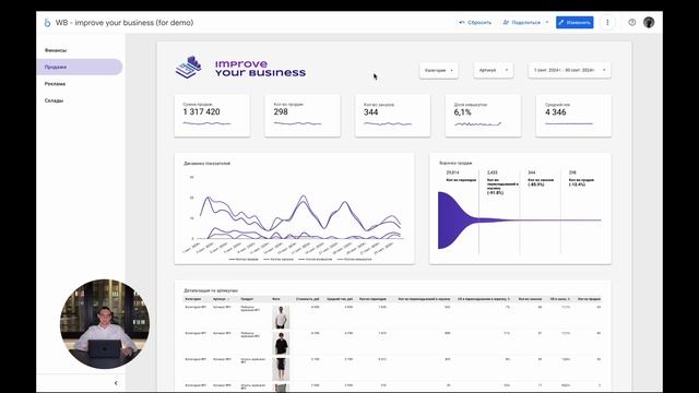 Демонстрация сервиса внутренней аналитики Improve смотреть онлайн