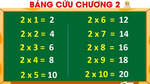 Bảng Cửu Chương Nhân 2