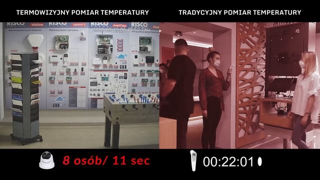 Bezdotykowy pomiar temperatury (termometr vs kamera termowizyjna) смотреть онлайн