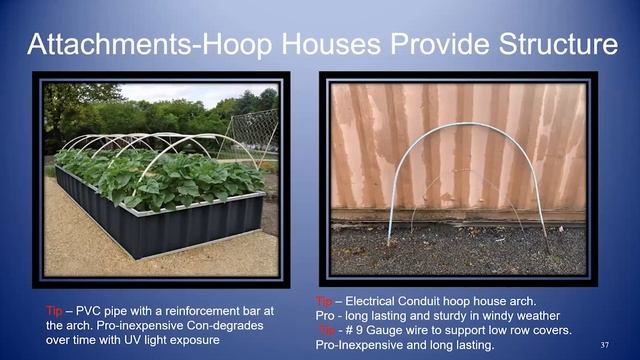 Raised Bed Gardening - Tips and Tricks with OSU Master Gardeners смотреть онлайн