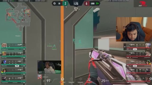 FRTTT REAGINDO A LOUD X EG NO VCT AMERICAS