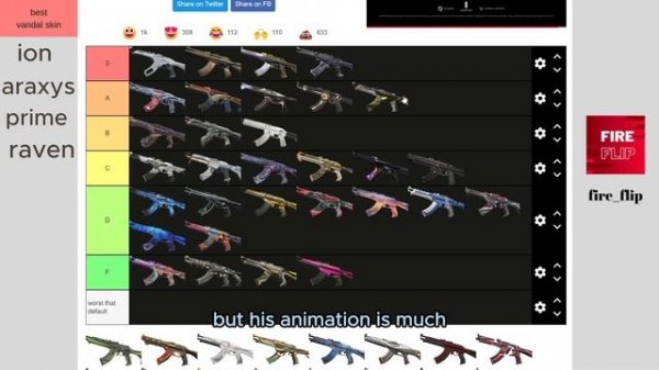 Vandal Tier List: Ranking all the VALORANT vandal skin