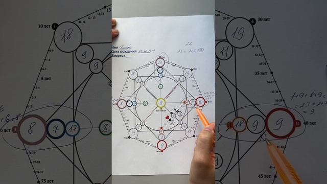 МАТРИЦА СУДЬБЫ БЕСПЛАТНО - читай до конца ⤵️ смотреть онлайн