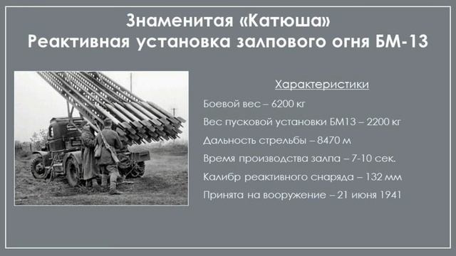 Видеообзор 
