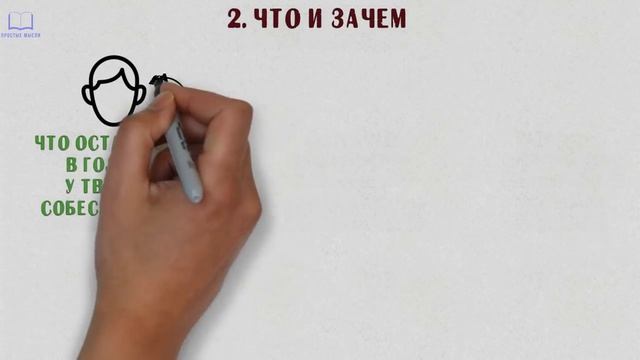 Психология.