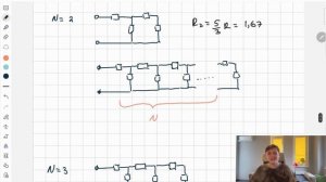 СЕКРЕТНЫЙ СПОСОБ РЕШАТЬ ЗАДАЧИ | ПОСТОЯННЫЙ ТОК | БЕСКОНЕЧНЫЕ ЦЕПИ | ВСОШ | ФИЗТЕХ | ЛЮТАЯ ФЗИКА