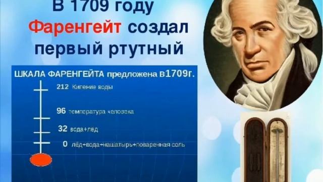 термометр смотреть онлайн