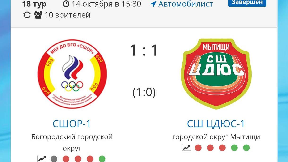 СШОР 1 - СШ ЦДЮС 1 Первый тайм смотреть онлайн