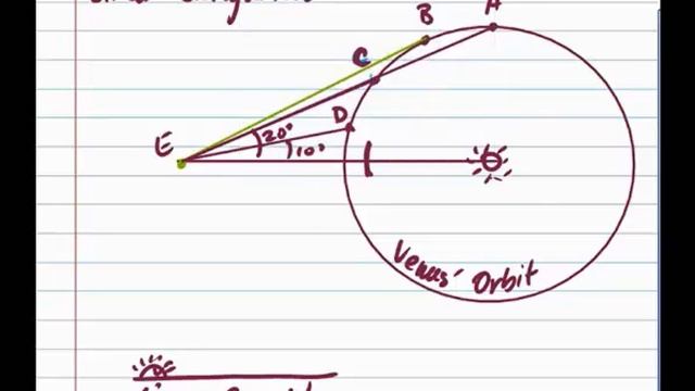 Astronomy - Planetary Position