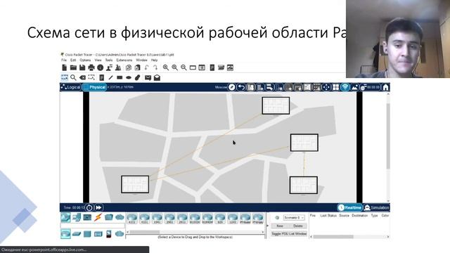 Доклад по презентации. Настройка NAT. Планирование смотреть онлайн