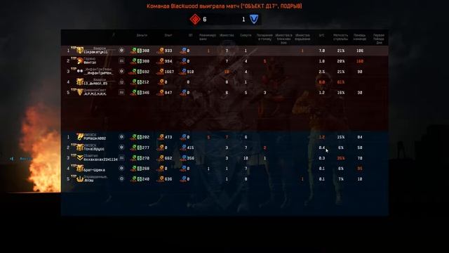 Будние дни Warface #4