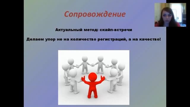 3. Рекрутинг на Аvito - Сопровождение смотреть онлайн