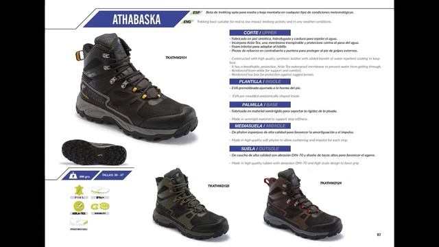 Спортивная обувь JOMA коллекция ОСЕНЬ-ЗИМА 2021. Sport shoes Joma Collection of autumn-winter 2021. смотреть онлайн
