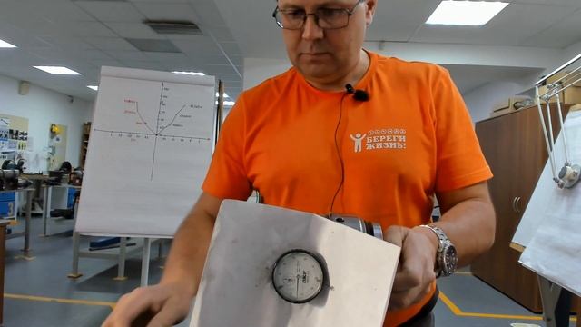 Главный принцип фланцевых соединений