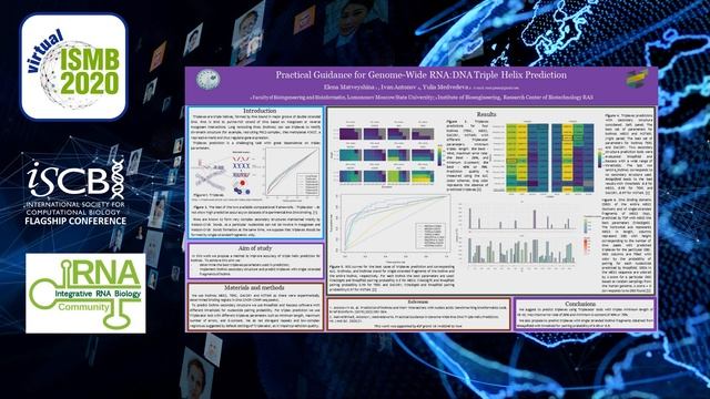 Practical Guidance for Genome-Wide RNA:DNA Triple... - Elena Matveishina - iRNA - ISMB 2020 Posters смотреть онлайн