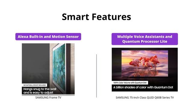 Samsung 65 vs 75 Inch Smart TV Comparison смотреть онлайн