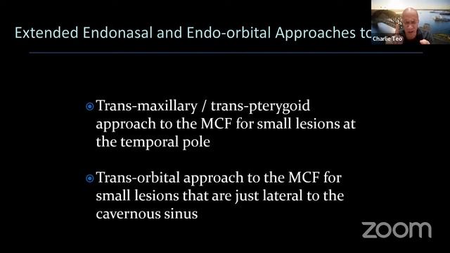 MINIMALLY INVASIVE COMMUNITY, with Charles Teo смотреть онлайн