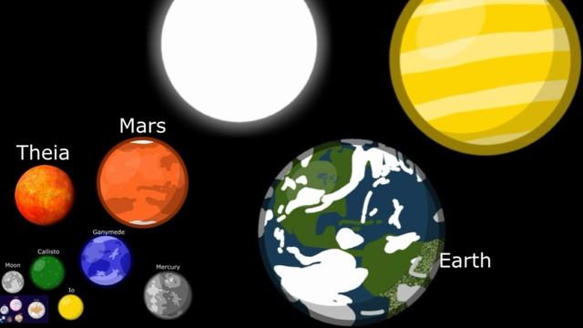 Universe Size Comparison Everything 2021 смотреть онлайн