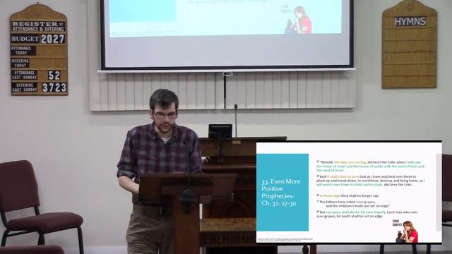 05/01/2024 - Wednesday evening Bible class смотреть онлайн