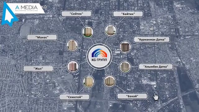Рекламный ролик для Kg Group смотреть онлайн