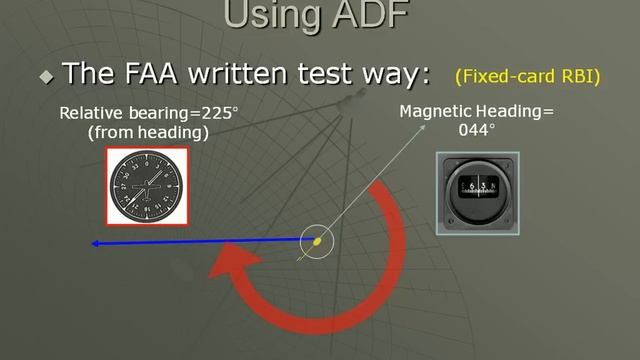 ADF - Part 1 смотреть онлайн