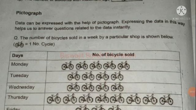 Class 7 Maths Part-1/Learning Package 2/English Medium Solution SCERT Assam Chapter 9 Uses of Data смотреть онлайн