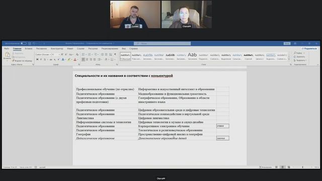 РГПУ им. Герцена: Педагоги или китайские художники? смотреть онлайн