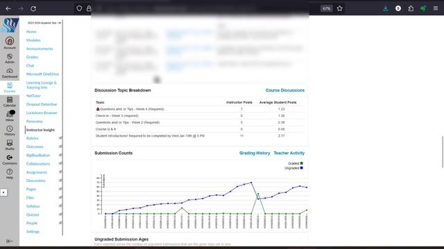 TBCC Canvas Help - Instructor Insight смотреть онлайн