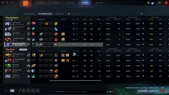 Dota 2 Ranked Quest To 7k Part 572 Poor Arc Warden Game and A Beautiful Huskar смотреть онлайн