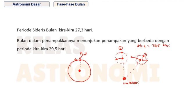 Kenampakan Planet, Bulan, dan Matahari смотреть онлайн