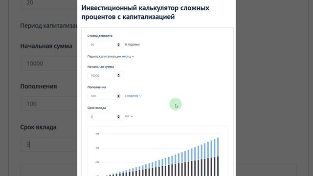 Тайная мощь капитализации капитала смотреть онлайн