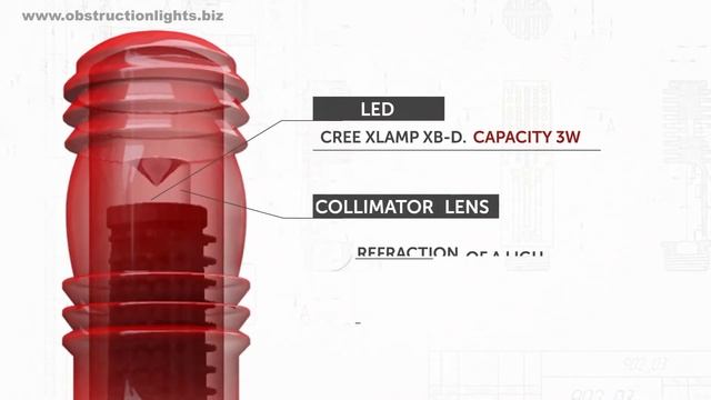 ZOM-1™: obstruction lights, aviation obstacle lights, warning beacon. ICAO type A, ISO 9001. смотреть онлайн