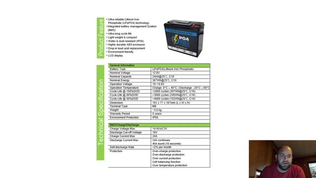 PO4 POWER LiFePO4 Lithium Iron Phosphate Batteries from Gigaparts смотреть онлайн