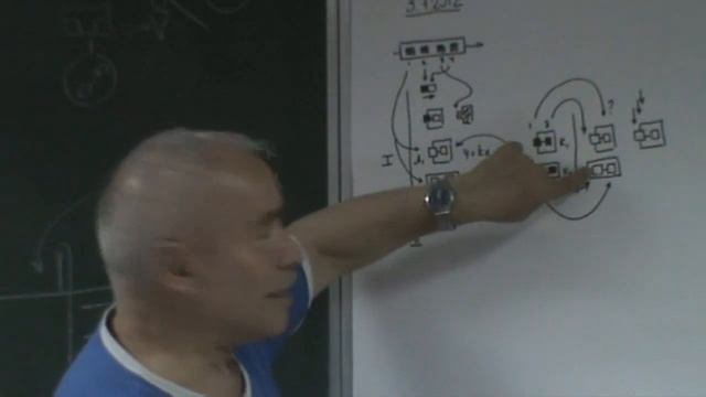 Уточняемое и уточняющее Конструкции по принципу дополнительности 2012 смотреть онлайн